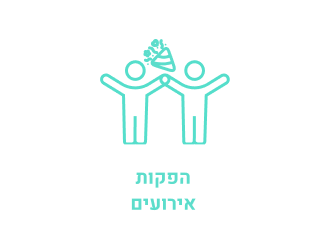 הפקת אירועיים ארגוניים, עסקיים ואירועי קונספט אישיים
