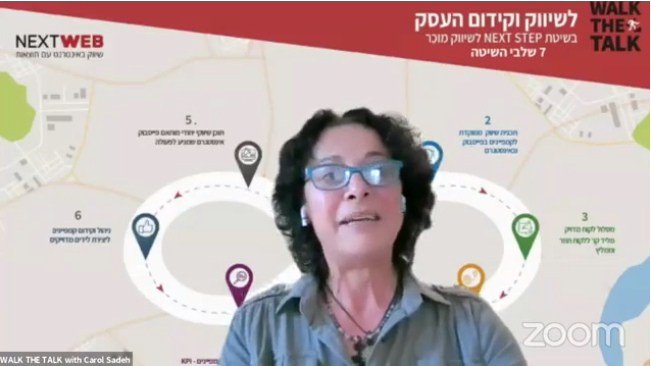 WALK THE TALK BIZCO- שיתופי פעולה עסקיים : אתגרים והזדמנויות